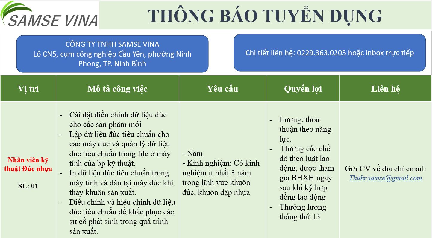 lĩnh vực hoạt động